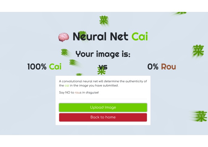 EG - CaiOrNot – screenshot 4
