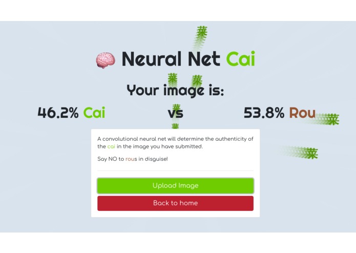 EG - CaiOrNot – screenshot 5