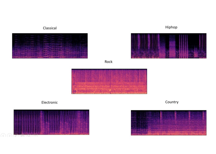 CP - Vibe – screenshot 2