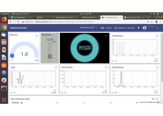 Agriot – screenshot 2