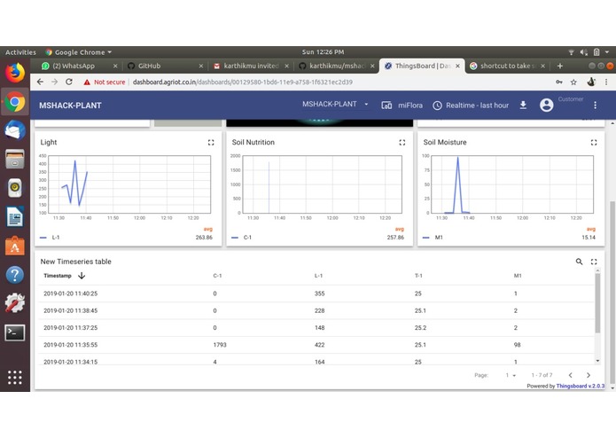Agriot – screenshot 3