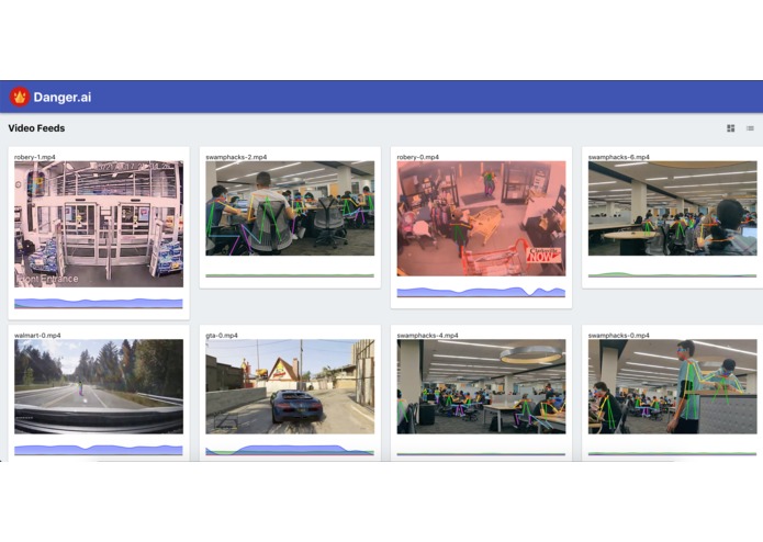 Danger.ai – screenshot 1