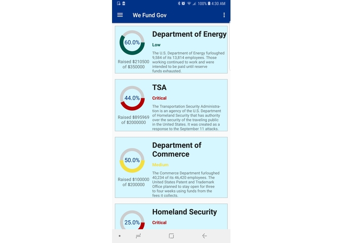 We Fund Gov – screenshot 2