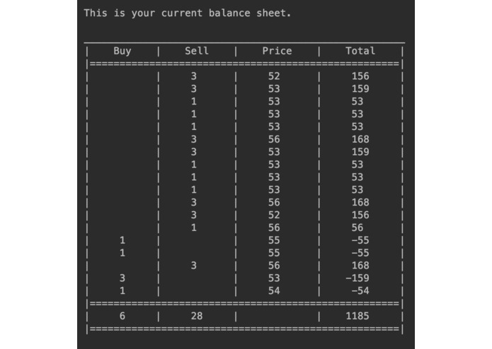 Market Making 101 – screenshot 2