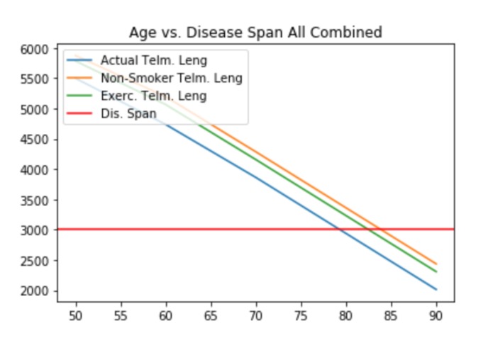 Seer – screenshot 3