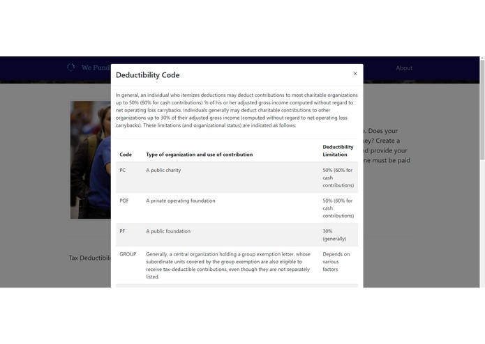We Fund Gov – screenshot 8