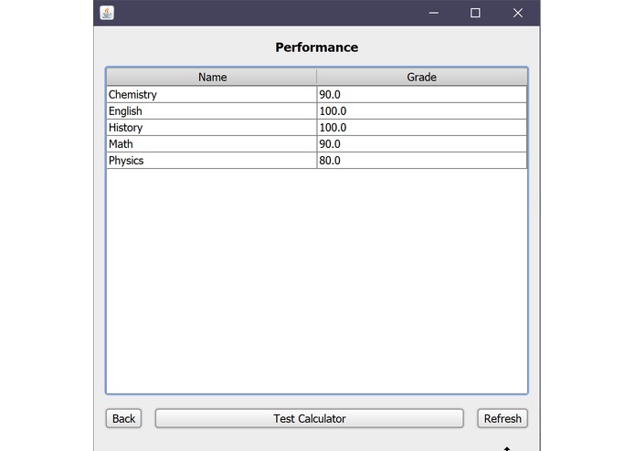Student Gradebook – screenshot 6
