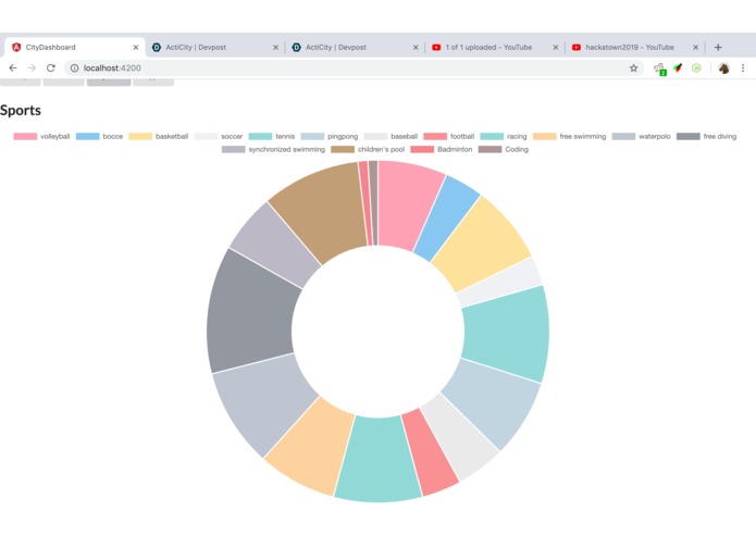 ActiCity – screenshot 10