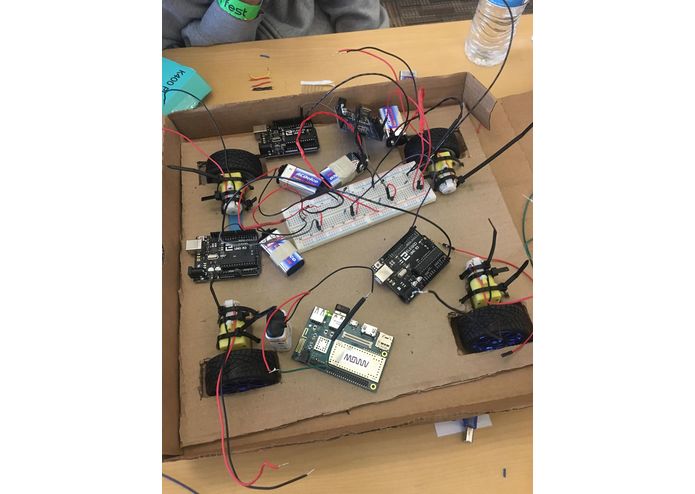 Follow Mi – screenshot 3