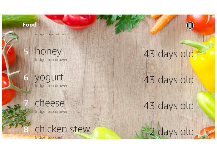 Food Tracker – screenshot 3