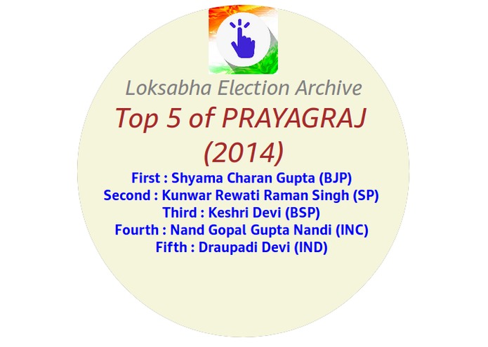 Loksabha Election Archive – screenshot 4