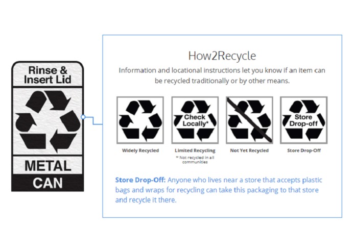 Recycling Center – screenshot 3