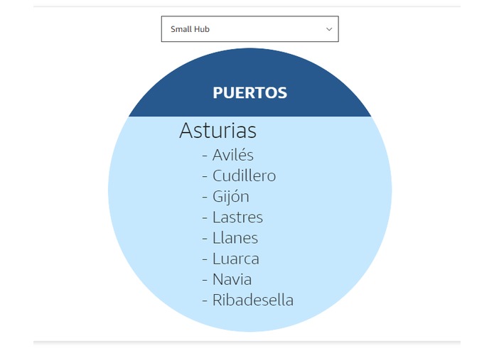 Tide Tables - Tabla de mareas – screenshot 1