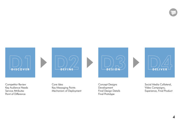 Cyclone  – screenshot 10