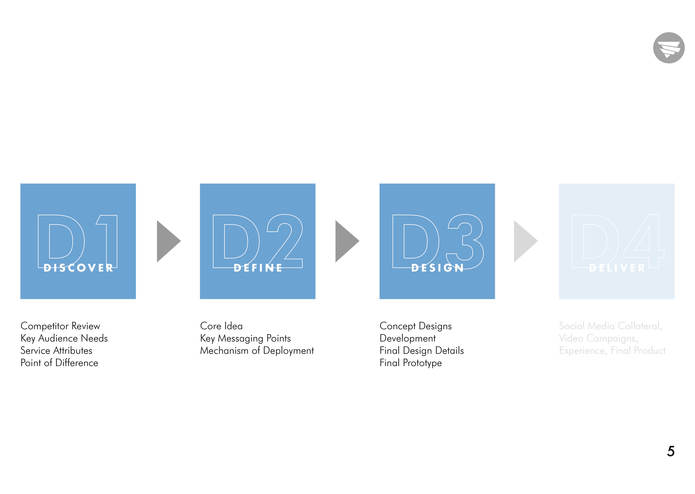 Cyclone  – screenshot 11