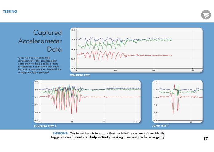 Cyclone  – screenshot 22