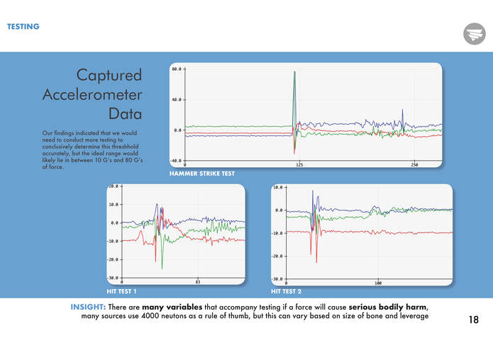 Cyclone  – screenshot 23