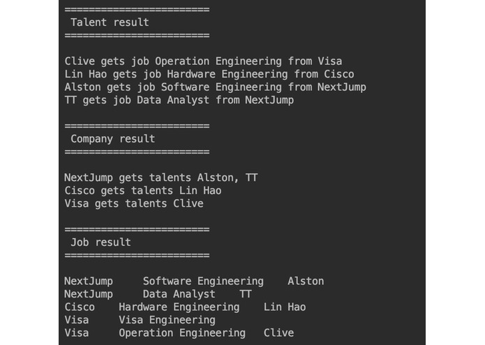 Hirelah – screenshot 11