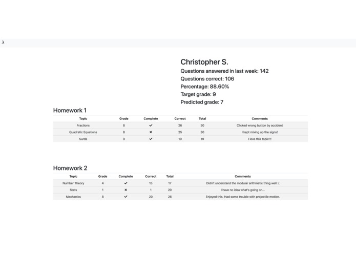 Homework on Facebook?! – screenshot 2