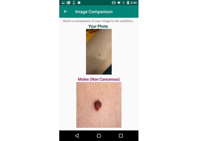 Skinmergency – screenshot 7