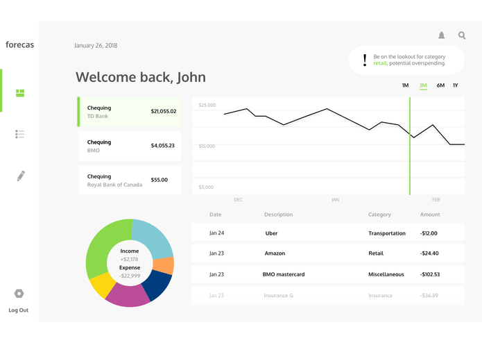 forecas – screenshot 1