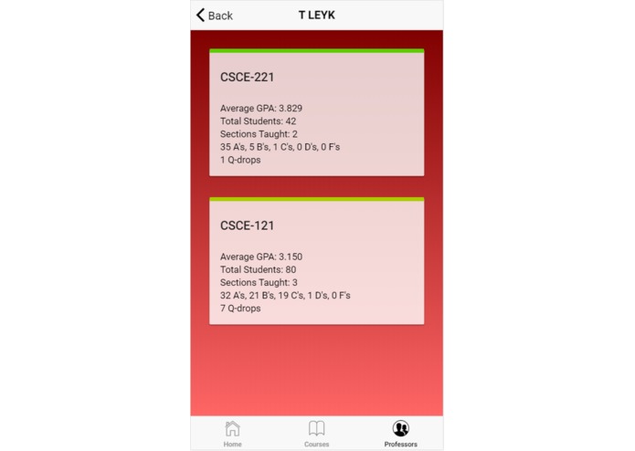 Howdy Analytics – screenshot 4