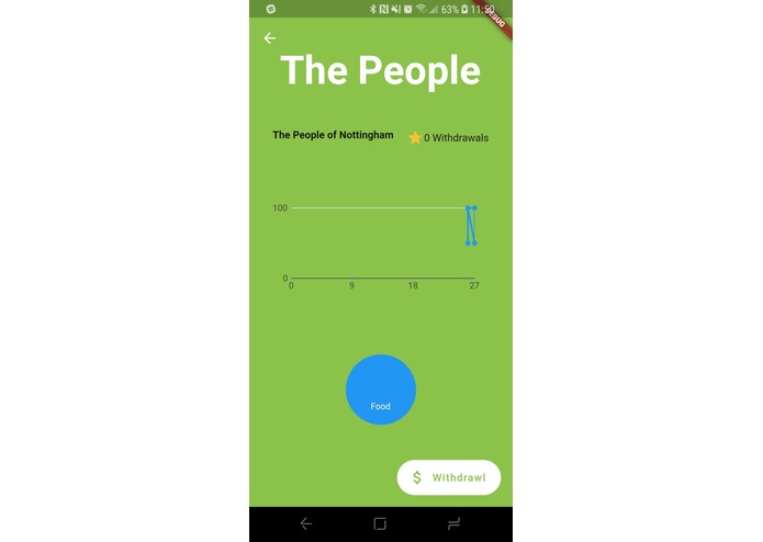 Robin Hood – screenshot 2