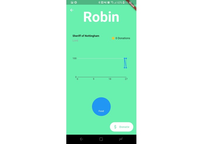 Robin Hood – screenshot 3