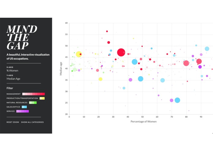 Mind the Gap – screenshot 2