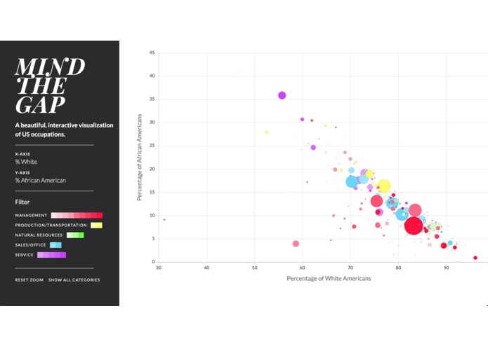 Mind the Gap – screenshot 3