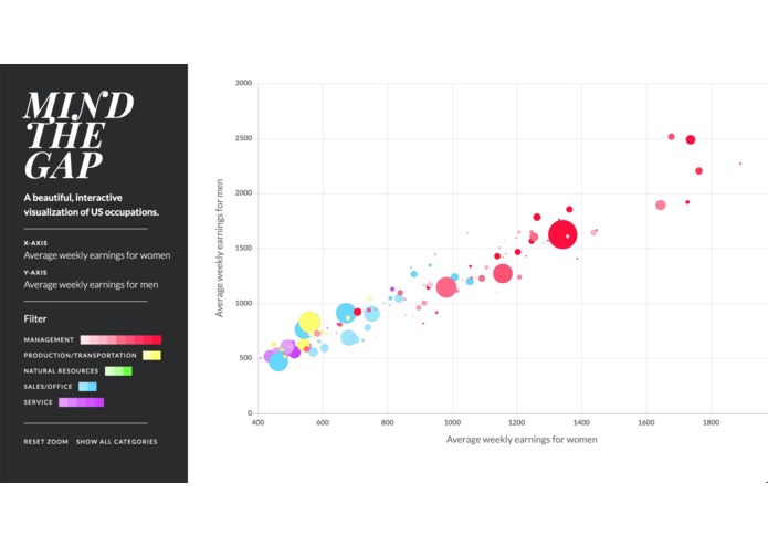 Mind the Gap – screenshot 1