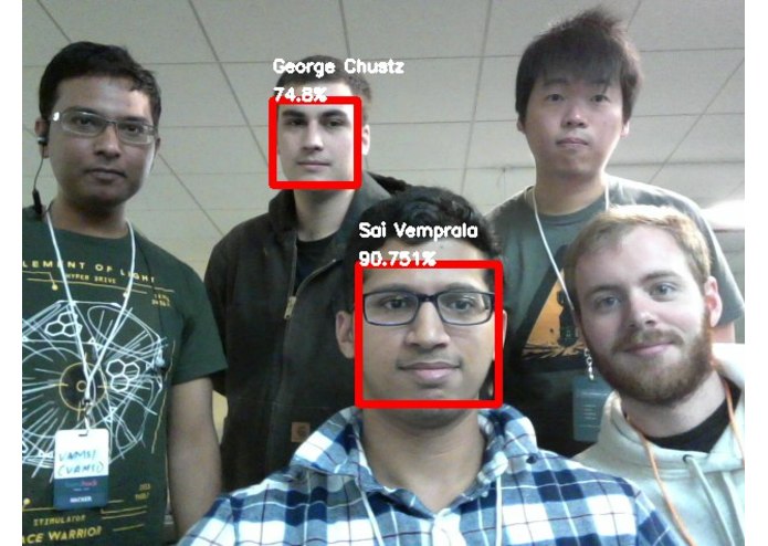 Aural/Facial Passwordless login – screenshot 1