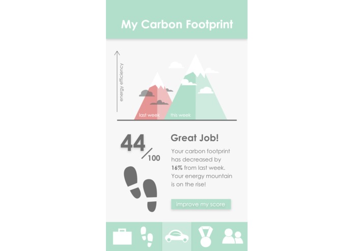 Carbon – screenshot 6