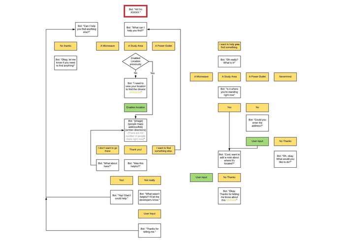 chat U – screenshot 3