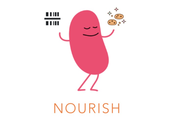 Nourish – screenshot 1