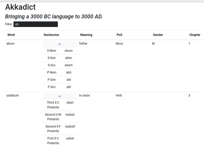 Akkadict – screenshot 1