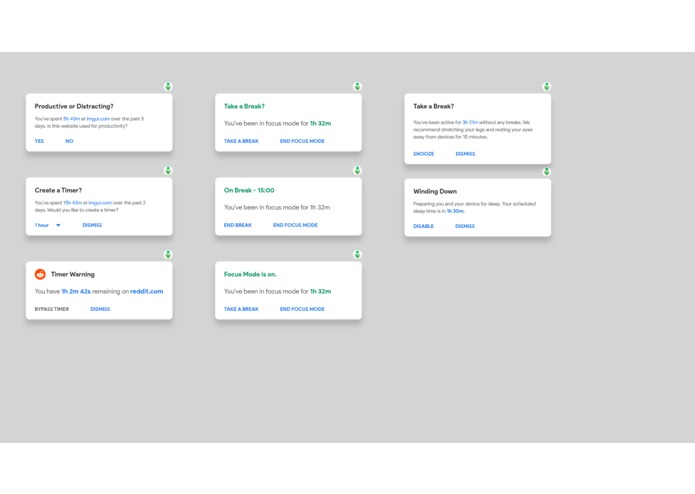 Digital Wellbeing for Chrome – screenshot 7