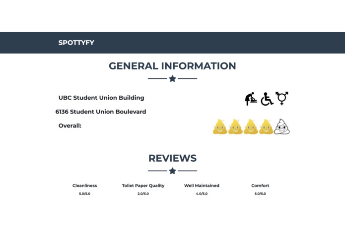 sPOTTYfy – screenshot 3