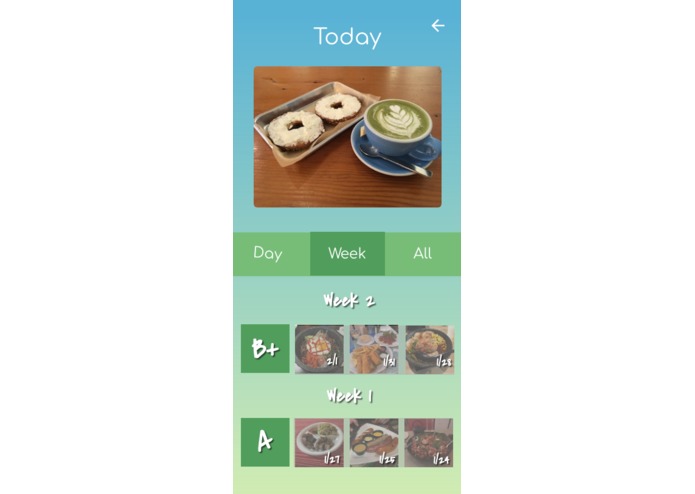 Feed Me Food Journal – screenshot 5