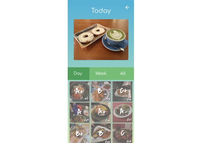 Feed Me Food Journal – screenshot 6