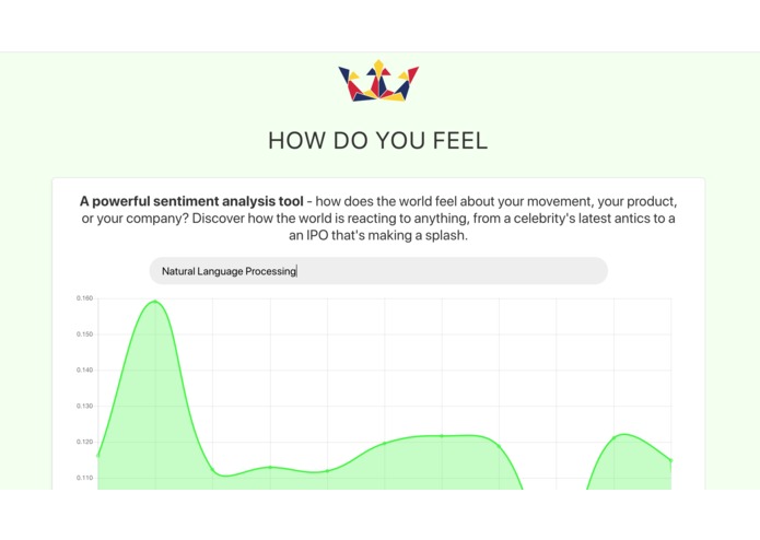 Feel It – screenshot 1