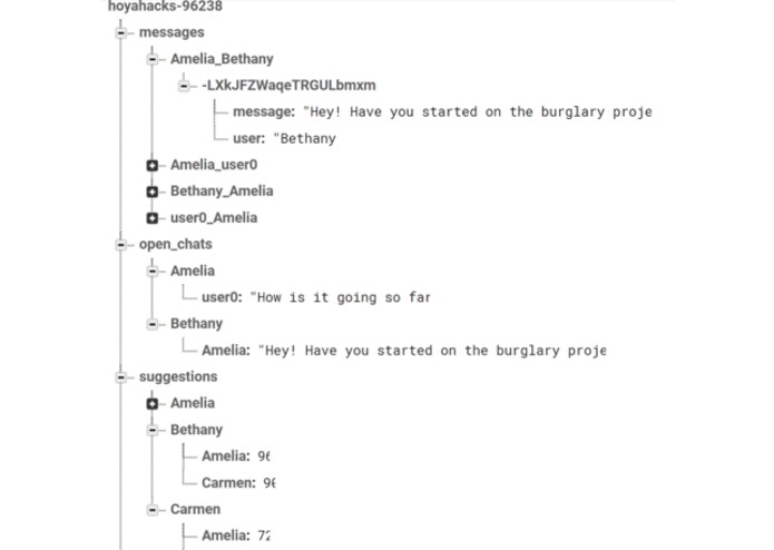 Ara – screenshot 3