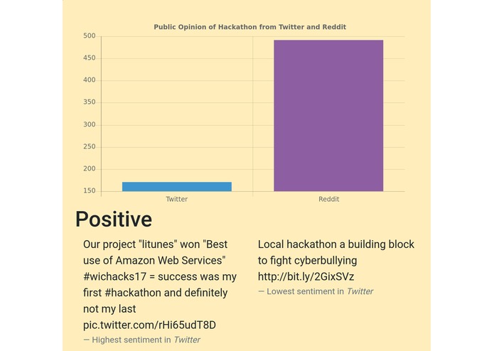 GlobalPublicOpinion – screenshot 2