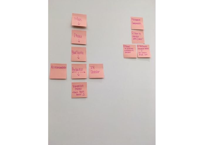 GotYourBack – screenshot 5