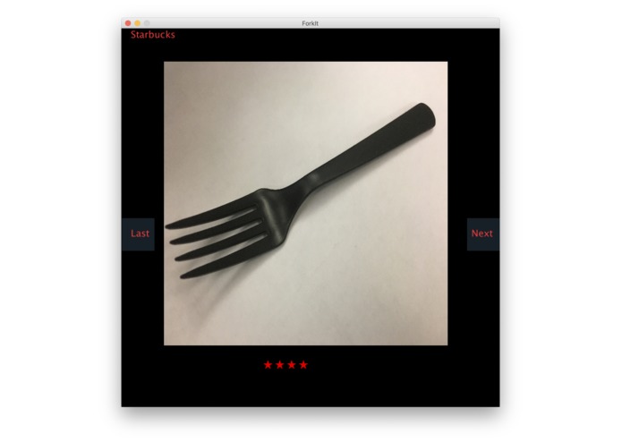 ForkIt – screenshot 1