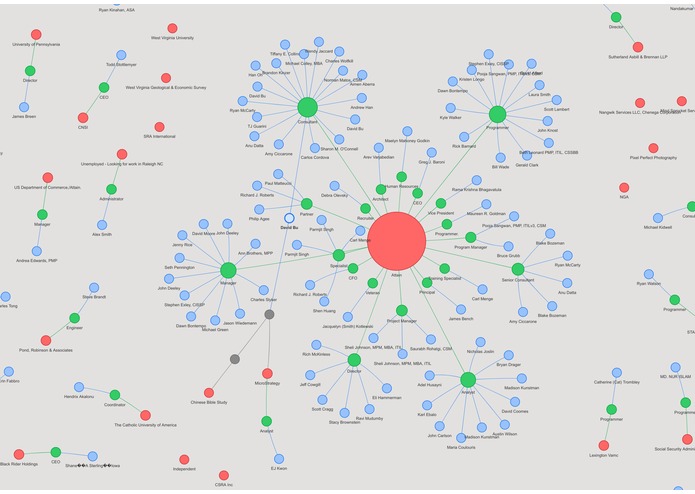 Yeevaluation – screenshot 2