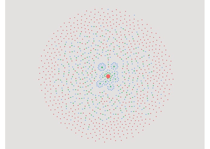 Yeevaluation – screenshot 1