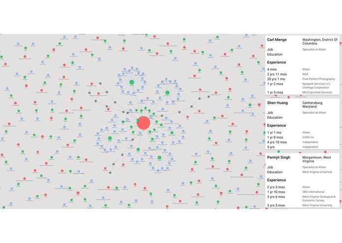 Yeevaluation – screenshot 4