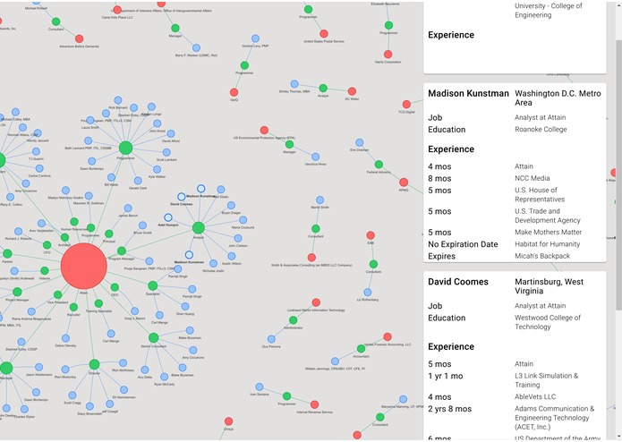 Yeevaluation – screenshot 3