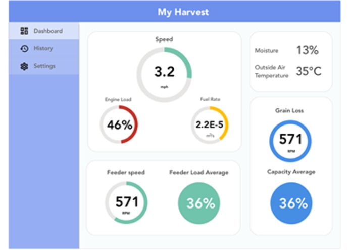 My Harvest – screenshot 1